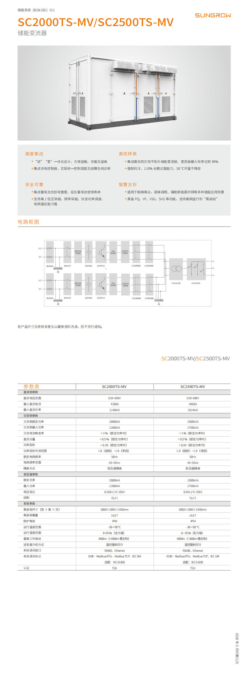 SC2000TS-MV產品介紹_0.png