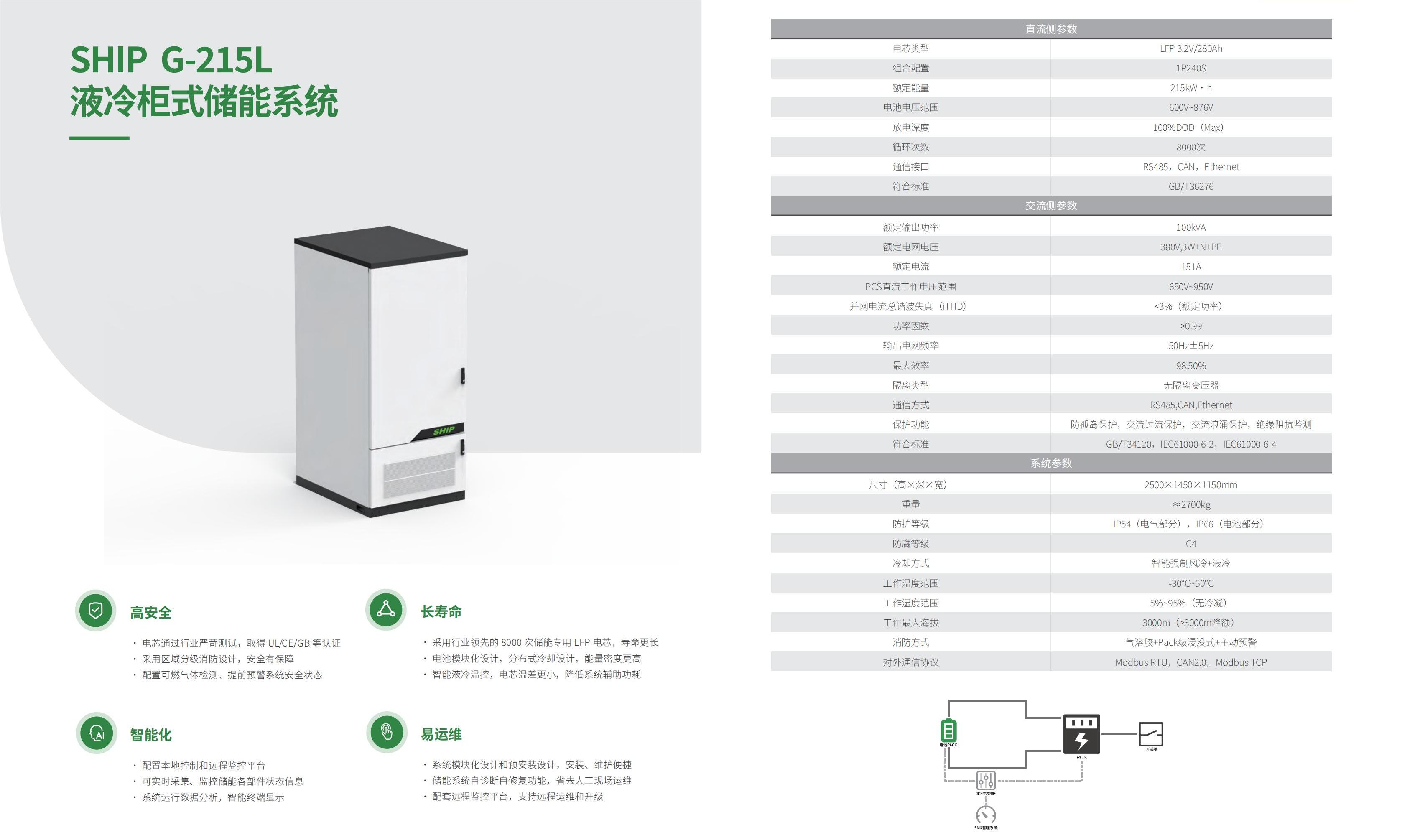 一舟儲能解決方案產品手冊V2.0（看稿）(1)_09.jpg